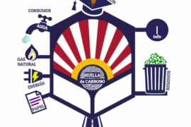 Fotografía ilustrativa del artículo